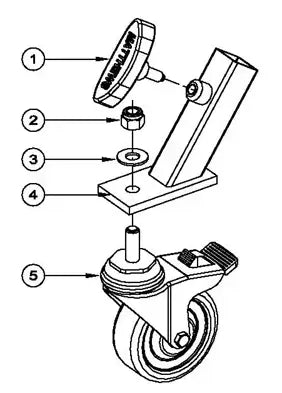 "Diagram showing assembly of a caster wheel with numbered parts including handle, bushings, and wheel mount"