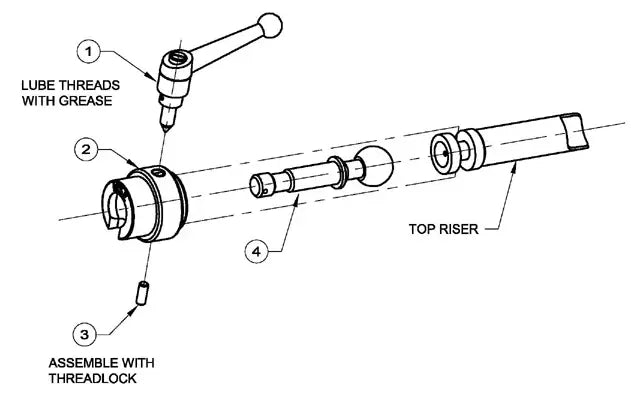 Exploded diagram of mechanical assembly with instructions to lube threads and assemble using threadlock.