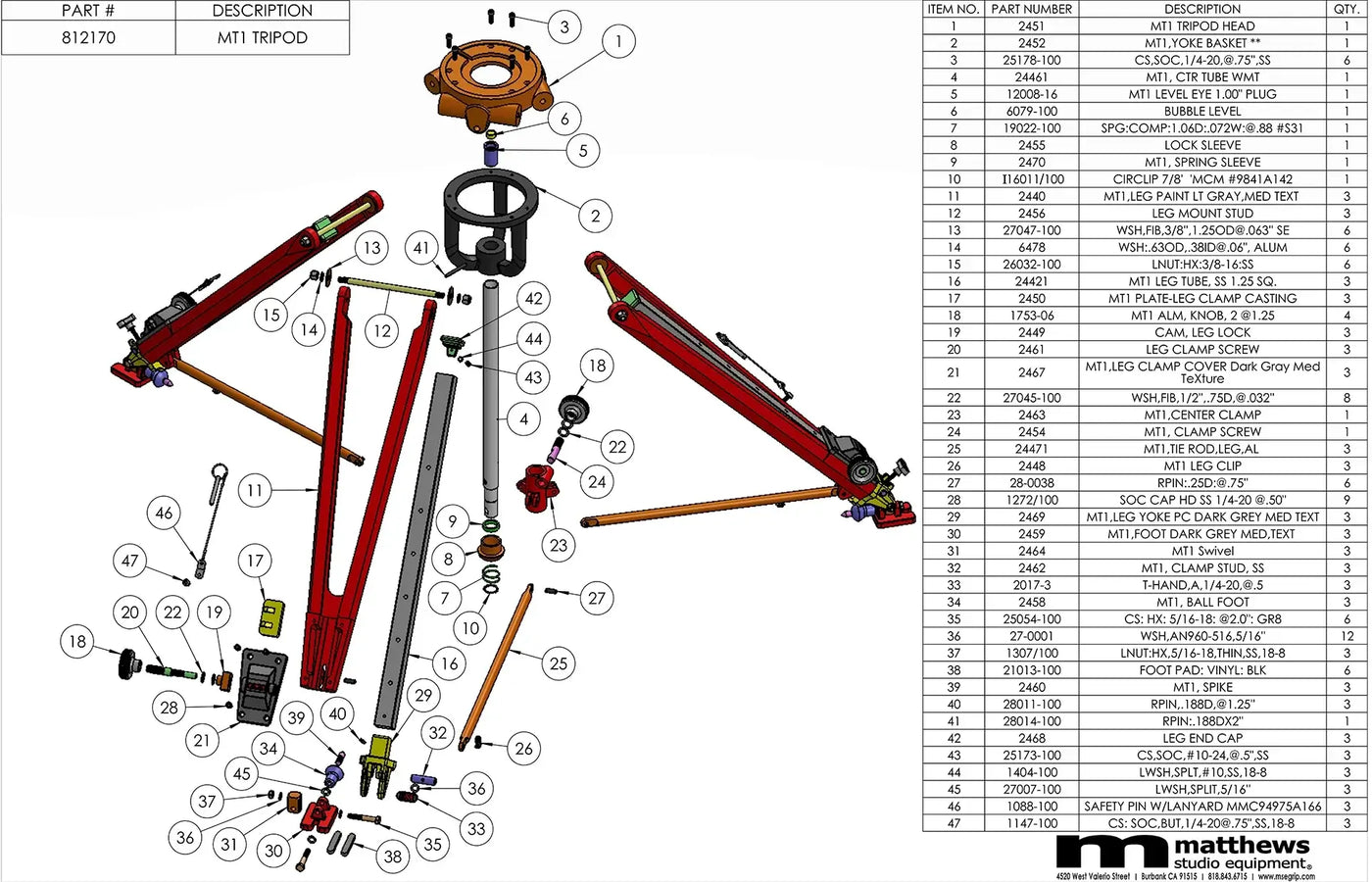 Exploded diagram of M1 tripod parts with numbered list and descriptions from Matthews studio equipment.