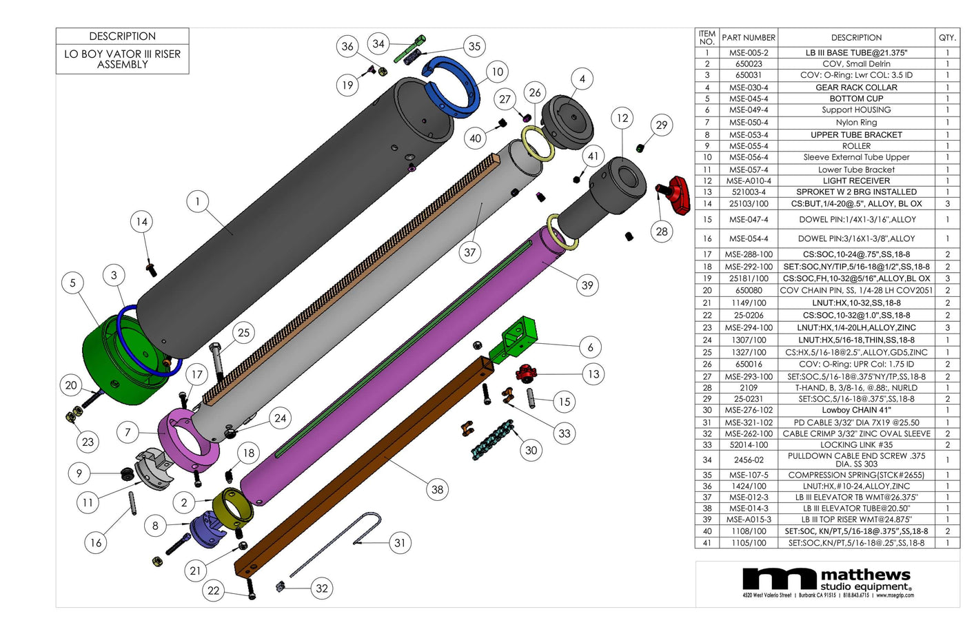 Exploded view of low boy yader and rider assembly with numbered parts and descriptions by Matthews studio equipment.