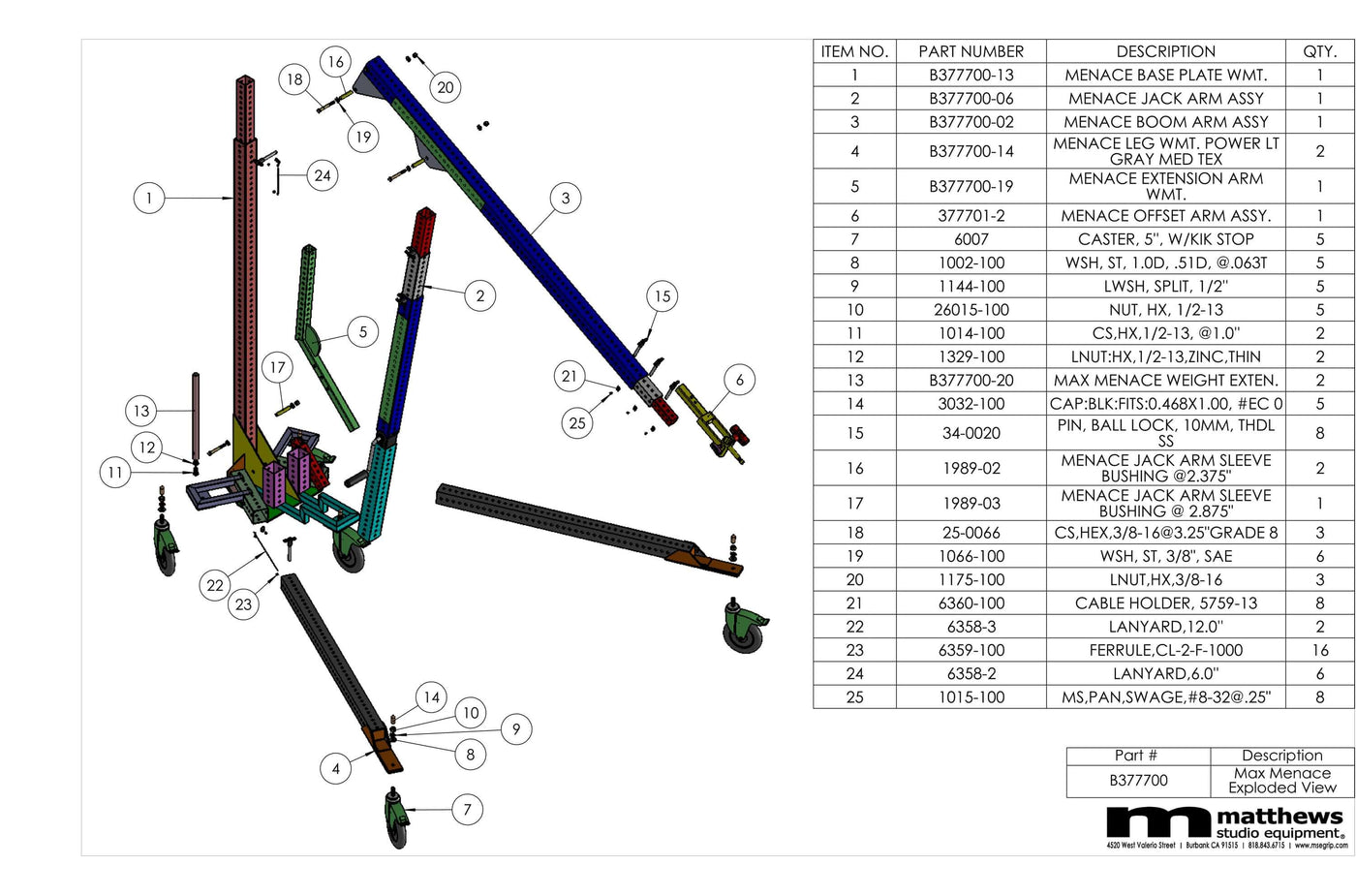 "Detailed engineering diagram of a Matthews Studio Equipment model with labeled parts and specifications."