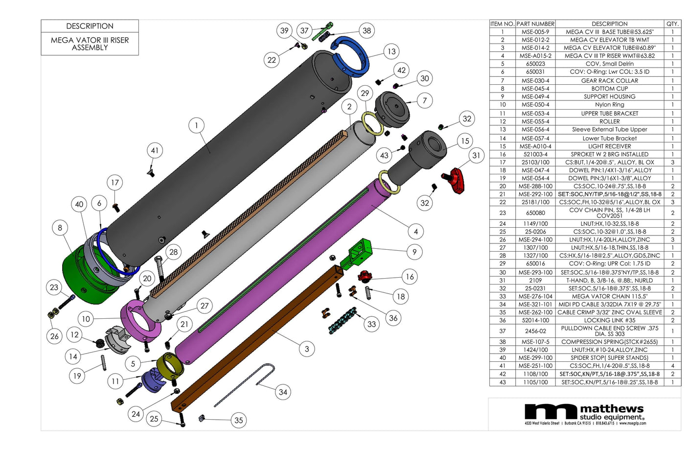 Exploded view of Mega Vator II Riser assembly with labeled parts from Matthews Studio Equipment.