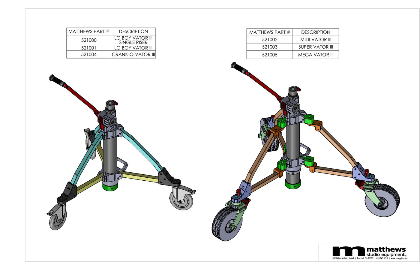 Matthews Media Equipment diagram featuring Lo Boy Vator and Mega Vator stands with part numbers and descriptions.